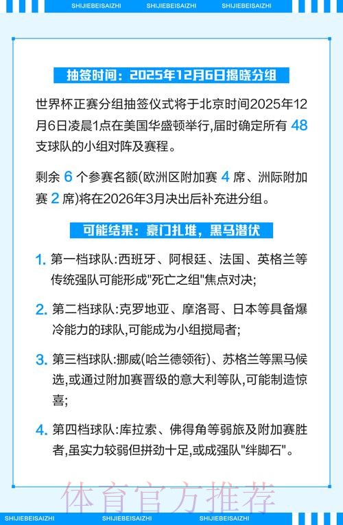全面解析:世界杯滚球注册全站指南 全面解析:世界杯滚球注册全站指南